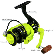 Load image into Gallery viewer, TBD06036087_B4.jpg@0ed40581fc45d0fe931775d509c9923a
