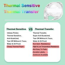 Load image into Gallery viewer, TBD06041241_B2.jpg@30c330abed13af1acfac8c202777ebe3
