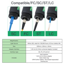 Load image into Gallery viewer, TBD06042231_B5.jpg@29e0e2ce9c8863438bb6a166e6840670
