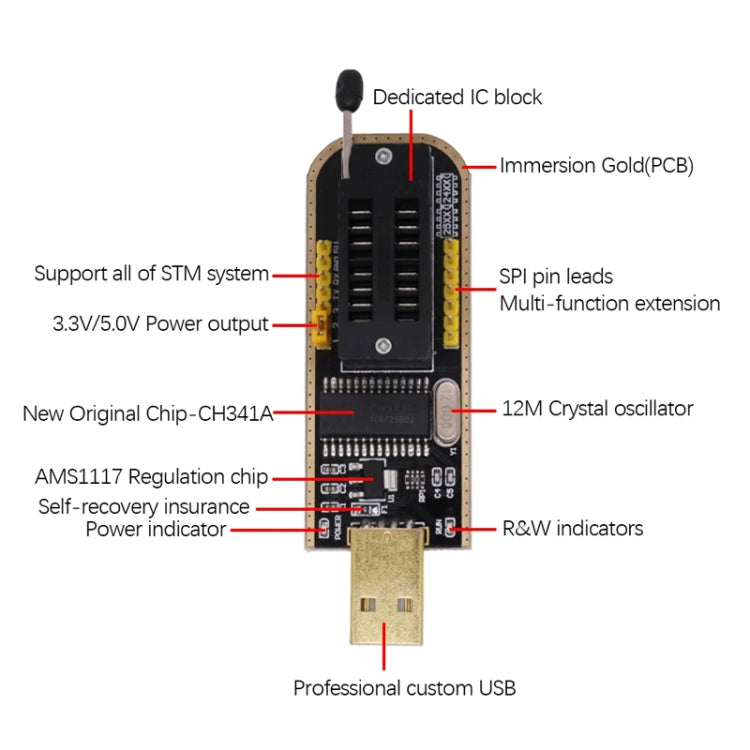 CH341A Programmer Module USB Motherboard Routing Liquid Crystals Disas ...