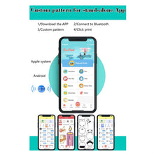 Load image into Gallery viewer, TBD06044596_B4.jpg@55aebb631a8f35b05a27d0a2f45e17a9
