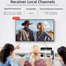 Load image into Gallery viewer, TT0190_B4.jpg@1f0b138c7ae1cad03f400063f82a341a
